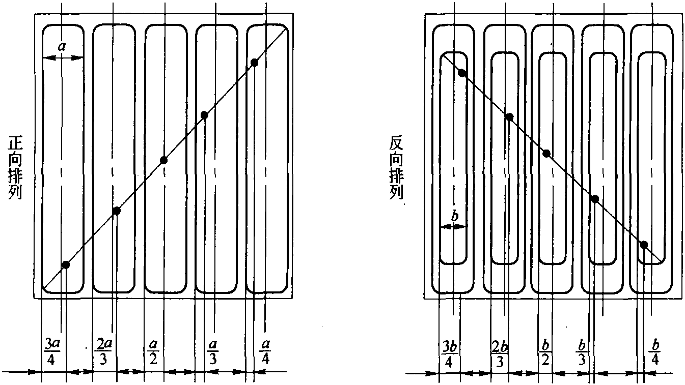 二、粗鉛